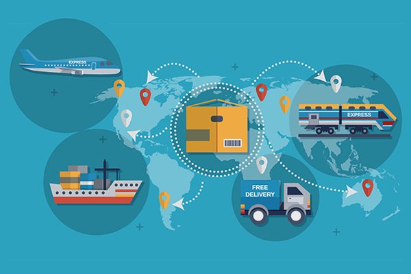 What Is Supply Chain?